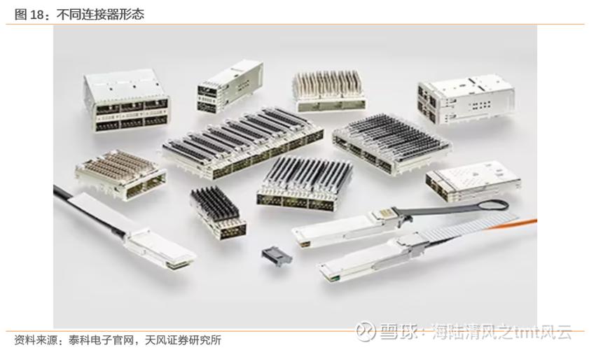 华丰科技深度报告:ai算力时代的高速线模组领军者
